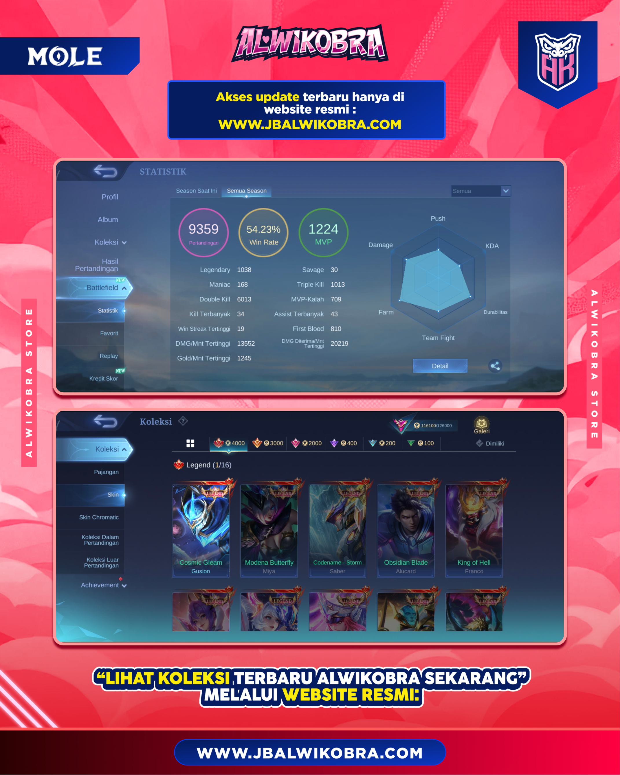 MLBB R200 3