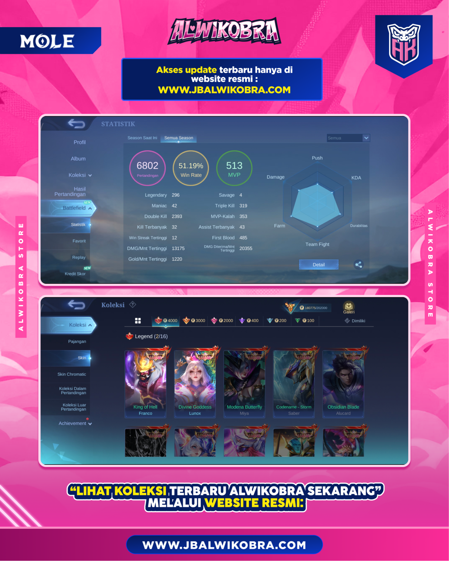 MLBB R193 3