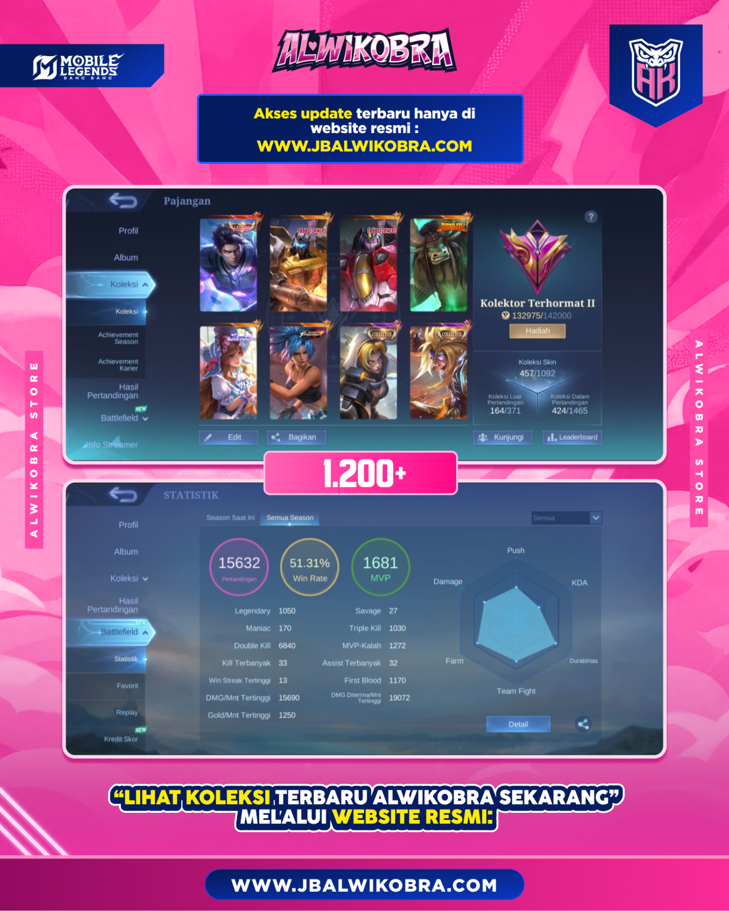 MOBILE LEGEND R135 2