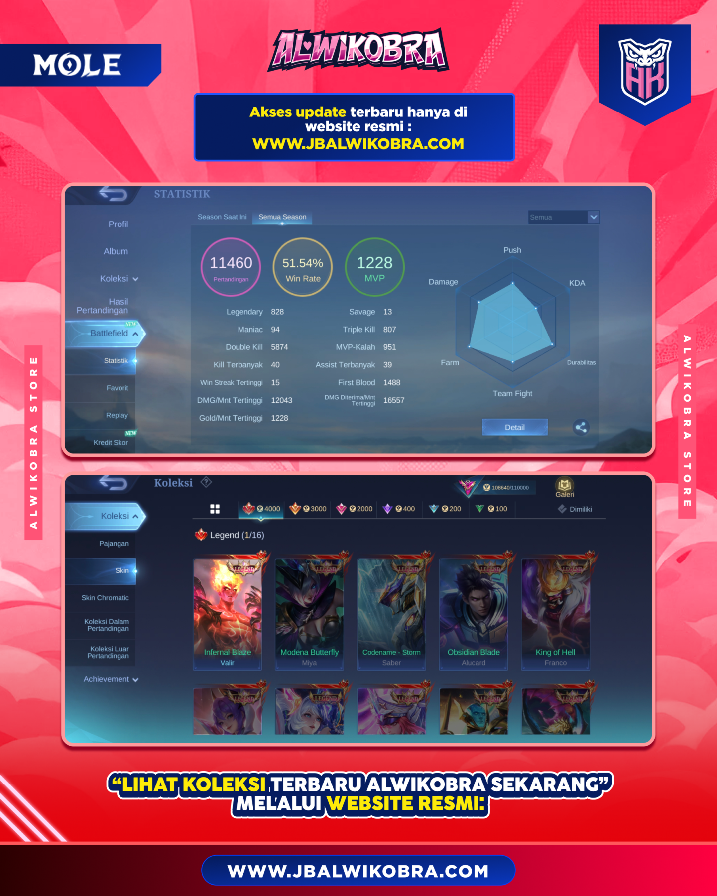 MOBILE LEGEND R177 3